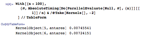 Mathematica 的并行計算的圖5