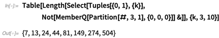 Wolfram 分析 | 数字13的13种理解的图8