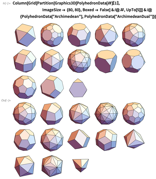 Wolfram 分析 | 数字13的13种理解的图11