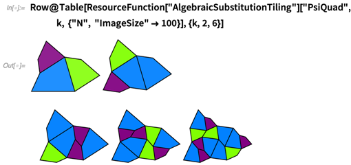 Wolfram 分析 | 数字13的13种理解的图10