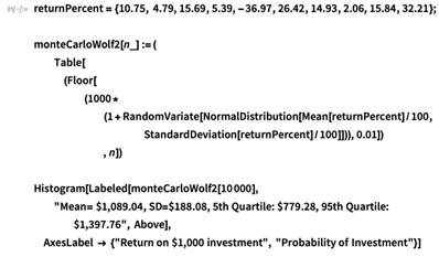 从 Python 迁移到 Wolfram 语言的经验教训的图6