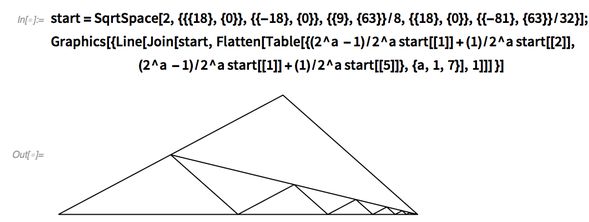 密铺平面：基于2，φ，ψ，χ，ρ 的12个新的代入镶嵌的图35