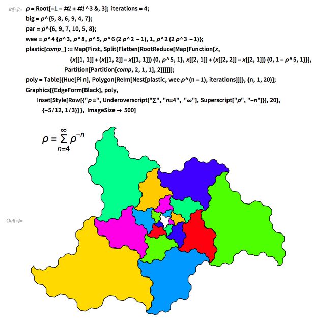 密铺平面：基于2，φ，ψ，χ，ρ 的12个新的代入镶嵌的图41