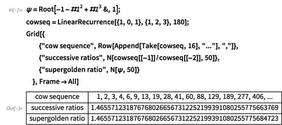 密铺平面：基于2，φ，ψ，χ，ρ 的12个新的代入镶嵌的图17