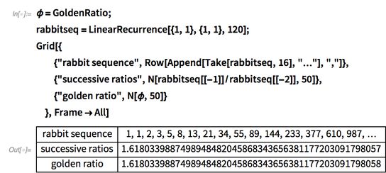 密铺平面：基于2，φ，ψ，χ，ρ 的12个新的代入镶嵌的图16