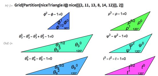 密铺平面：基于2，φ，ψ，χ，ρ 的12个新的代入镶嵌的图20
