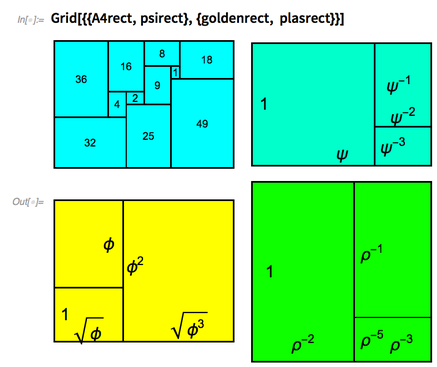 密铺平面：基于2，φ，ψ，χ，ρ 的12个新的代入镶嵌的图30