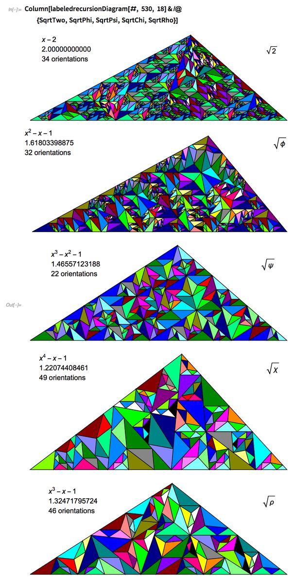 密铺平面：基于2，φ，ψ，χ，ρ 的12个新的代入镶嵌的图44
