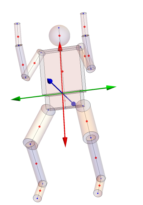 用 Mathematica 中的阿基米德螺线和复杂代数分析太空中杂耍的模式的图1