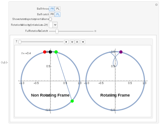 用 Mathematica 中的阿基米德螺线和复杂代数分析太空中杂耍的模式的图16