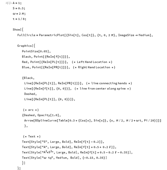 用 Mathematica 中的阿基米德螺线和复杂代数分析太空中杂耍的模式的图6