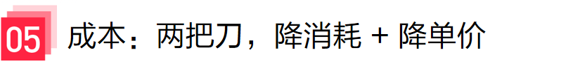 小红书企业级 AI 个人助理——从 0 到全员覆盖