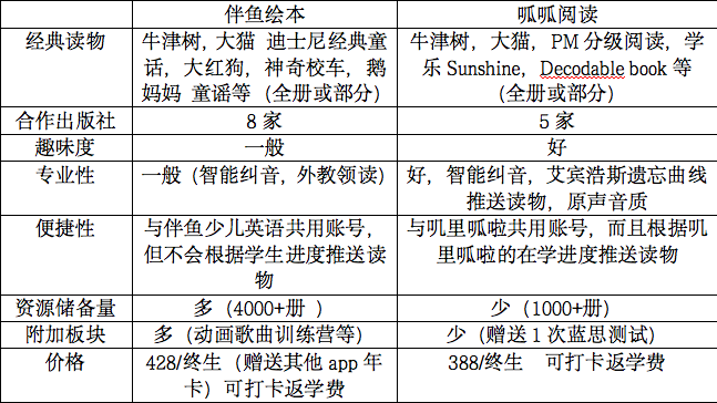 传教土体位的经验体会心得分享_买鱼经验心得_彩叶万年青经验心得