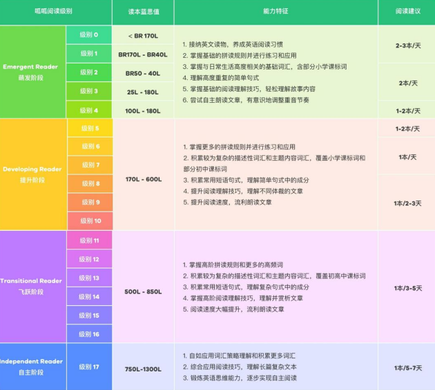 彩叶万年青经验心得_买鱼经验心得_传教土体位的经验体会心得分享