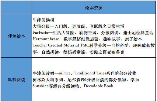 买鱼经验心得_彩叶万年青经验心得_传教土体位的经验体会心得分享