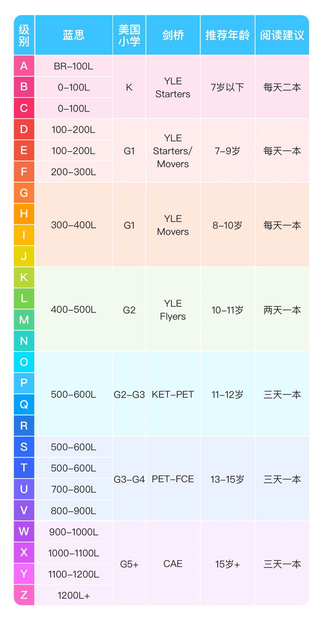 买鱼经验心得_传教土体位的经验体会心得分享_彩叶万年青经验心得