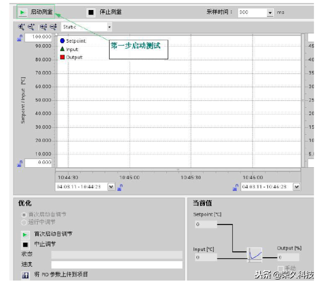 如何正確的使用S7-1200PLC PID調節的圖4