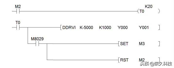 三菱FX3U PLC与步进驱动器实物控制接线图的图4