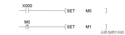 三菱FX3U PLC与步进驱动器实物控制接线图的图2