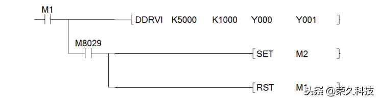 三菱FX3U PLC与步进驱动器实物控制接线图的图3