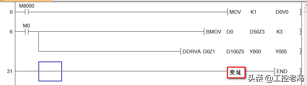 三菱PLC的寻址方式你明白了吗？的图2