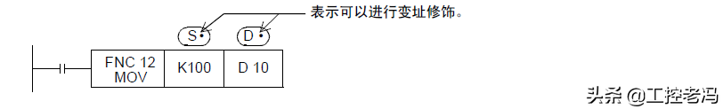 三菱PLC的寻址方式你明白了吗？的图4