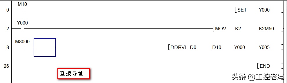 三菱PLC的寻址方式你明白了吗？的图1