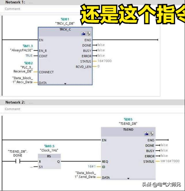 两个S7-1500 PLC，保证系统不停机，高危行业都在用的图5