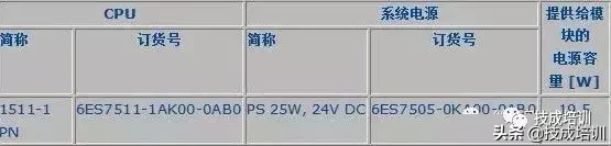 详解西门子S7-1500PLC使用方法，尤其电源的选择策略！的图6