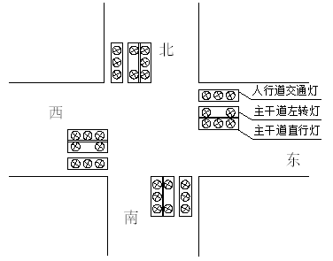 用PLC设计复杂十字路口的红绿灯控制系统，让交通井然有序的图2