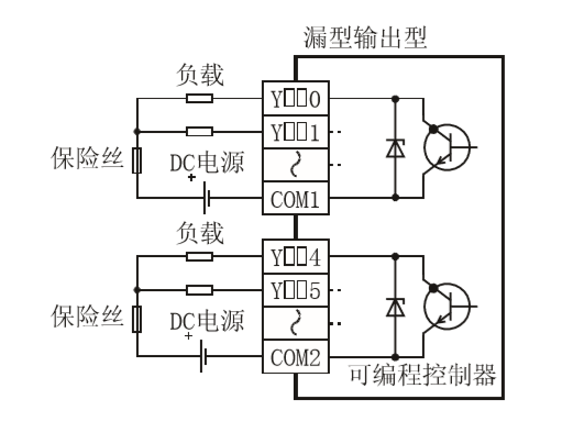 FX3U三菱PLC硬件相关介绍的图17
