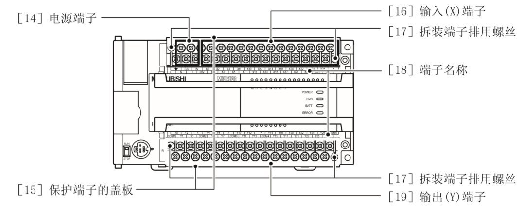 FX3U三菱PLC硬件相关介绍的图3
