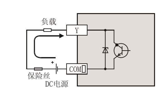 FX3U三菱PLC硬件相关介绍的图13