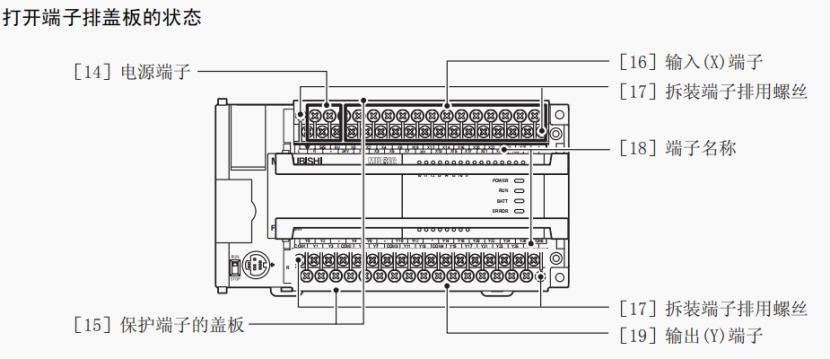 三菱FX3U PLC结构介绍的图4