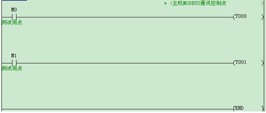 案例丨三菱FX3UPLC的无线通讯讲解的图6