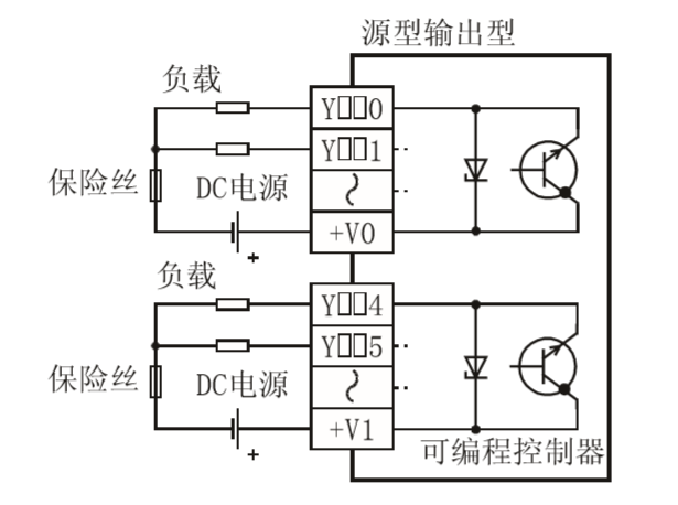 FX3U三菱PLC硬件相关介绍的图18