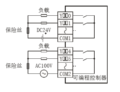 FX3U三菱PLC硬件相关介绍的图15