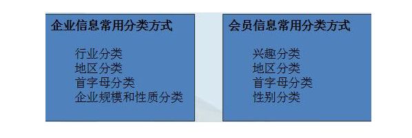 站内优化必须知道的SEO知识！-厦门SEO