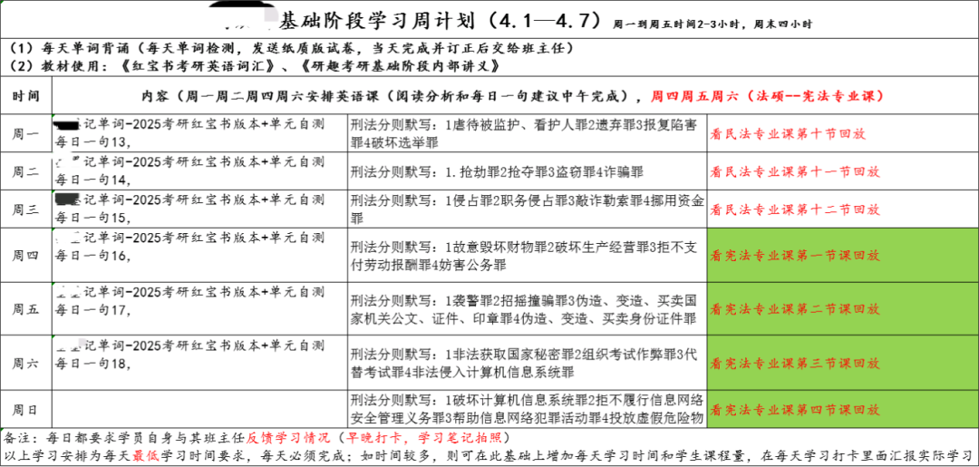 法硕学习计划2.png