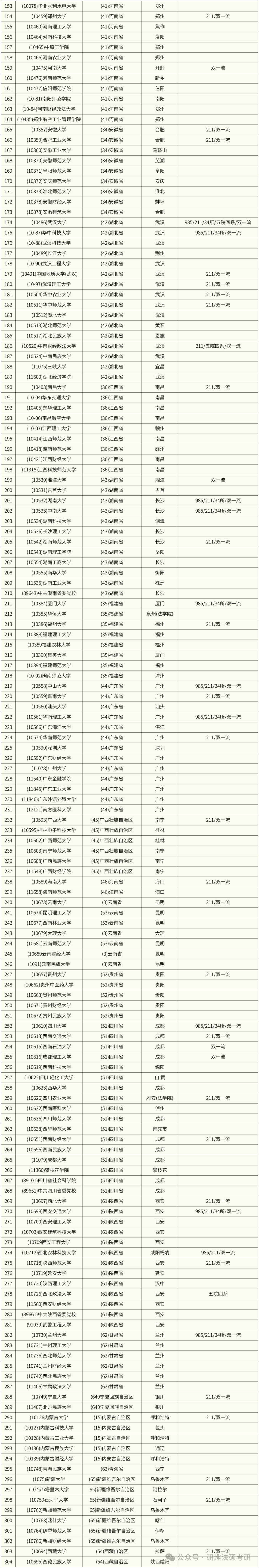 图片转文字-20250913133601_总表(4).png