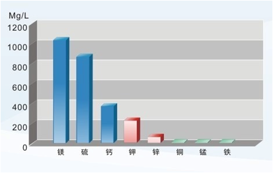 鼻腔喷雾器有什么作用【科普知识】鼻炎患者如何选择海水鼻腔喷雾器_https://www.jmylbn.com_新闻资讯_第12张