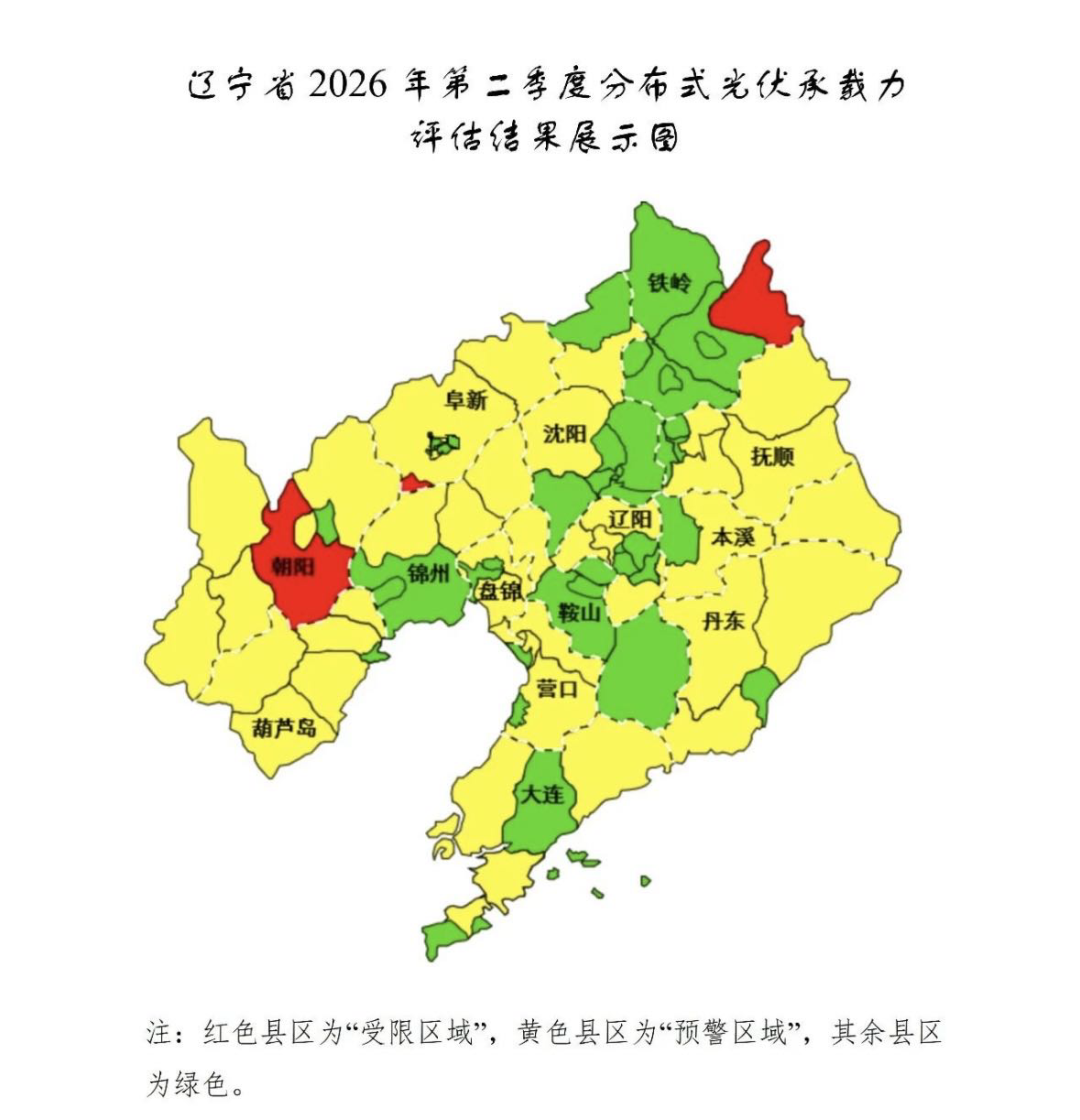 新的