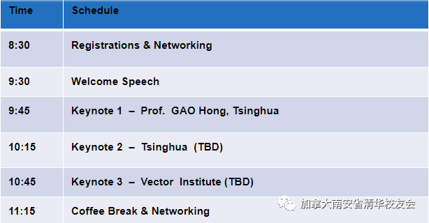 多大清華強強聯手-首屆AI論壇5月3-5日多大舉行