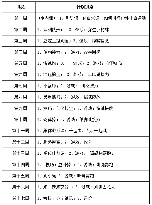 小学体育3年级教案_小学体育三年级教学设计_小学三年级体育教案下载