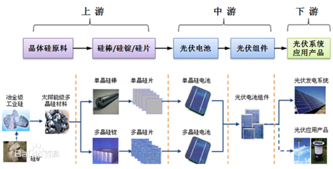 光伏2.jpg