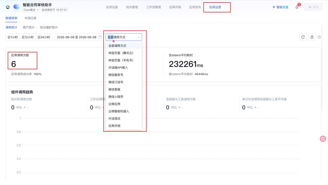 腾讯出手了！彻底入局企业级Agent。