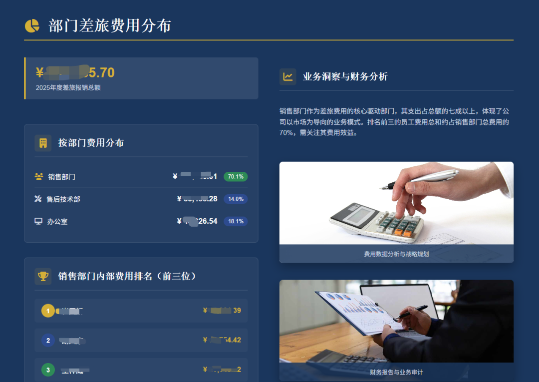 闲鱼卖爆的20元PPT，用这款AI 5分钟就搞定了..图表、配图、目录、过渡页全都齐活～