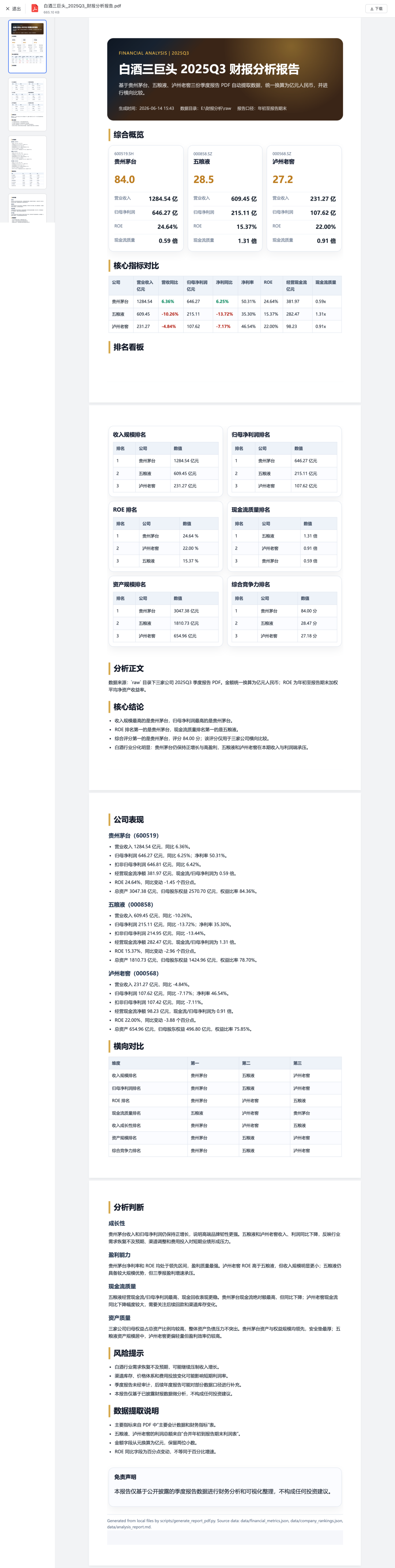 斥资500元/上亿Token，深度横评4个顶尖模型的真实排名～