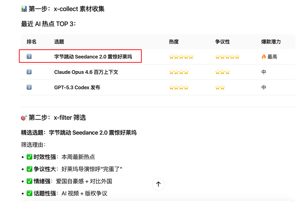 MiniMax入局OpenClaw！给大家分享6种超实用的龙虾神级技巧（建议收藏）