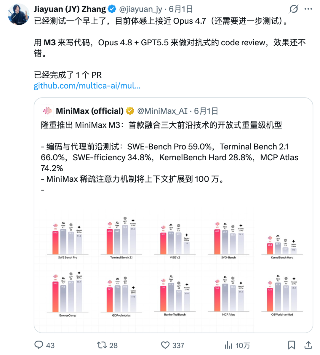 斥资500元/上亿Token，深度横评4个顶尖模型的真实排名～